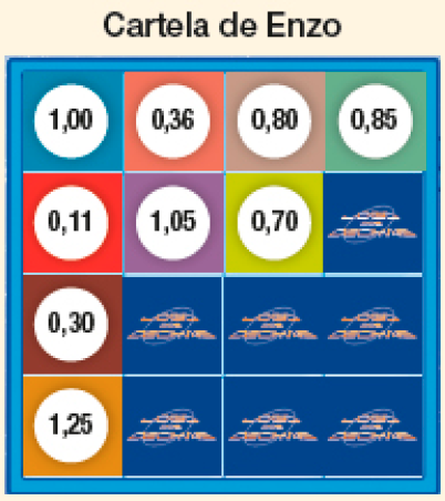 Imagem: Ilustração. Cartela de Enzo. Cartela dividida em quatro colunas e quatro fileiras.  Fileira um: azul-escuro (1,00), marrom-claro (0,36), cinza-claro (0,80), verde-petróleo (0,85).  Fileira dois: vermelho (0,11), roxo (1,05), verde (0,70), cartela virada.  Fileira três: marrom (0,30), cartela virada, cartela virada, cartela virada.  Fileira quatro: amarelo-escuro (1,25), cartela virada, cartela virada, cartela virada.  Fim da imagem.