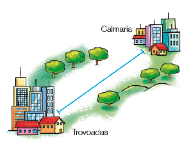 Imagem: Ilustração. À esquerda, mais abaixo, a cidade de Trovoadas e à direita, mais acima, a cidade de Calmaria. Entre elas há uma reta diagonal.   Fim da imagem.