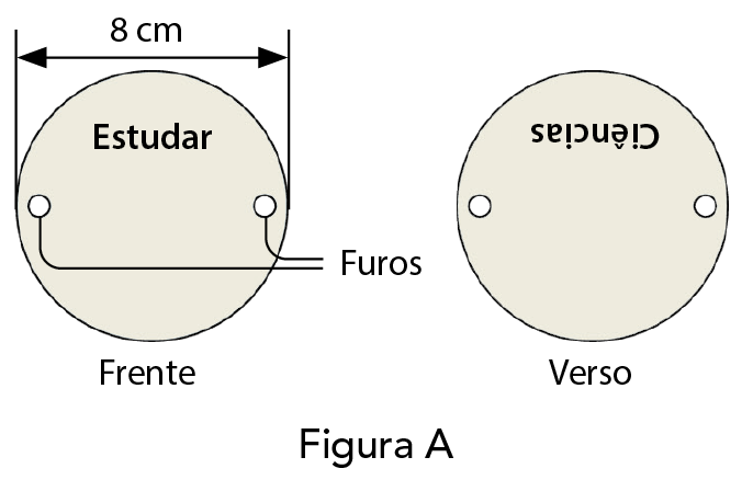 Ilustração. Figura A. Frente. Um círculo de diâmetro 8 centímetros com dois furos, um de cada lado. Na parte de cima, a palavra estudar. Verso. Um círculo com dois furos, um de cada lado. Na parte de cima, a palavra ciências, virada de ponta cabeça.