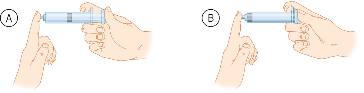 Ilustração A. Destaque para as mãos de uma pessoa segurando uma seringa. Ela está com o dedo indicador tampando a ponta da seringa. O êmbolo da seringa foi empurrado até a metade com o polegar. 
Ilustração B. Destaque para as mãos de uma pessoa segurando uma seringa. Ela está com o dedo indicador tampando a ponta da seringa. O êmbolo da seringa foi empurrado até o final com o polegar.