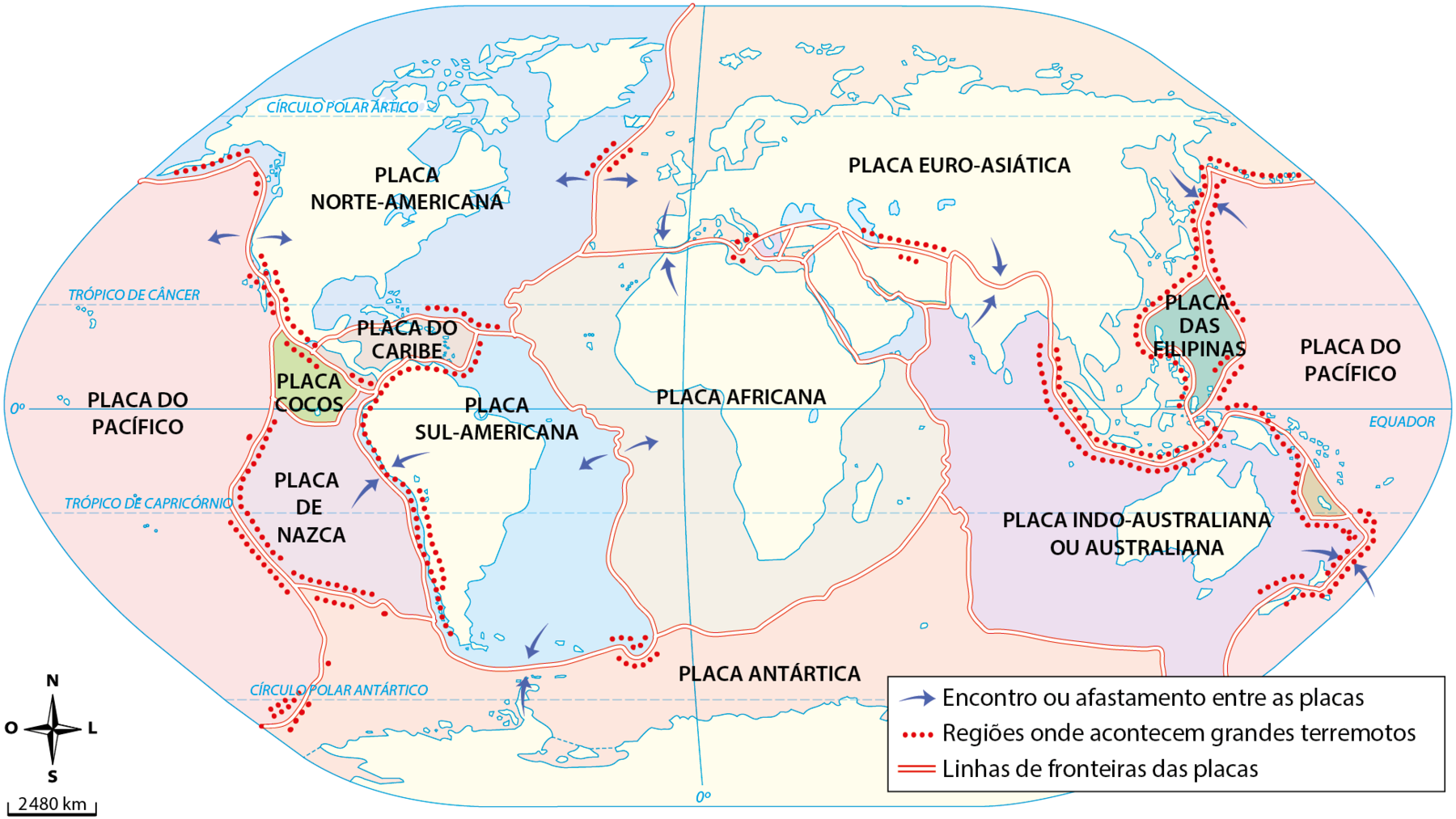 Mapa. Planisfério. Na parte inferior, à esquerda, rosa dos ventos e escala de 0 a 2.480 quilômetros. Toda a área é dividida em placas com as fronteiras indicadas por linhas duplas vermelhas. Estão identificadas, da esquerda para a direita: Placa do Pacífico. Placa Cocos. Placa de Nazca. Placa Norte-Americana. Placa do Caribe. Placa Sul-Americana. Placa Africana. Placa Antártica. Placa Euro-asiática. Placa das Filipinas. Placa Indo-Australiana ou Australiana. Placa do Pacífico. Setas indicam o encontro ou afastamento entre as placas. As regiões de encontro ocorrem na fronteira da placa de Nazca com a Sul-americana, Antártica com a Sul-americana, Africana com a Euro-asiática, do Pacífico com a Euro-asiática, Australiana com a Euro-asiática e Australiana com a do Pacífico. As regiões de afastamento ocorrem na fronteira da placa do Pacífico com a Norte-americana, Euro-asiática com a Norte-americana e Africana com a Sul-americana. 
Linhas pontilhadas vermelhas indicam regiões onde acontecem grandes terremotos: entre a placa do Pacífico e a placa de Nazca. Entre a placa do Pacífico com a Placa Norte-Americana. Entre a placa Cocos e a Placa do Caribe. Pequeno trecho entre a Placa Norte-Americana e a Placa Euro-Asiática. Pequeno trecho entre a Placa Sul-Americana e a Placa Antártica. Pequeno trecho entre a placa Africana e a placa Euro-asiática. Ao redor da Placa das Filipinas e entre a Placa Australiana e a Placa Euro-Asiática e a Placa do Pacífico.