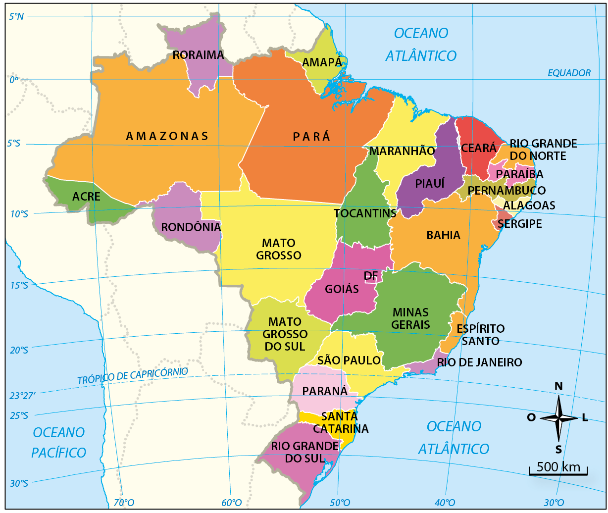 Mapa. Brasil dividido em unidades federativas, destacadas em diferentes cores. Acre. Amazonas. Roraima. Rondônia. Mato Grosso. Pará. Amapá. Maranhão. Piauí. Tocantins. Ceará. Rio Grande do Norte. Paraíba. Pernambuco. Alagoas. Sergipe. Bahia. Minas Gerais. Goiás e Distrito Federal. Mato Grosso do Sul. Espírito Santo. Rio de Janeiro. São Paulo. Paraná. Santa Catarina. Rio Grande do Sul. Na parte inferior, à direita, rosa dos ventos e escala de 0 a 500 quilômetros.