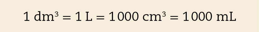 Relações entre unidades de volume. Um decímetro cúbico é igual a um litro que é igual a mil centímetros cúbicos igual a mil mililitros.