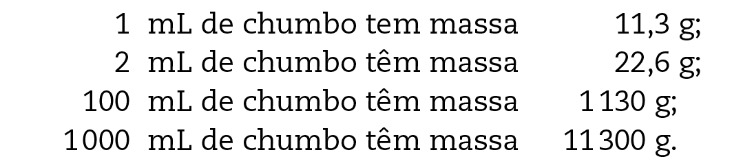 1 mililitro de chumbo tem massa 11,3 gramas;
2 mililitros de chumbo têm massa 22,6 gramas;
100 mililitros de chumbo têm massa 1 130 gramas;
1.000 mililitros de chumbo têm massa 1.1300 gramas.