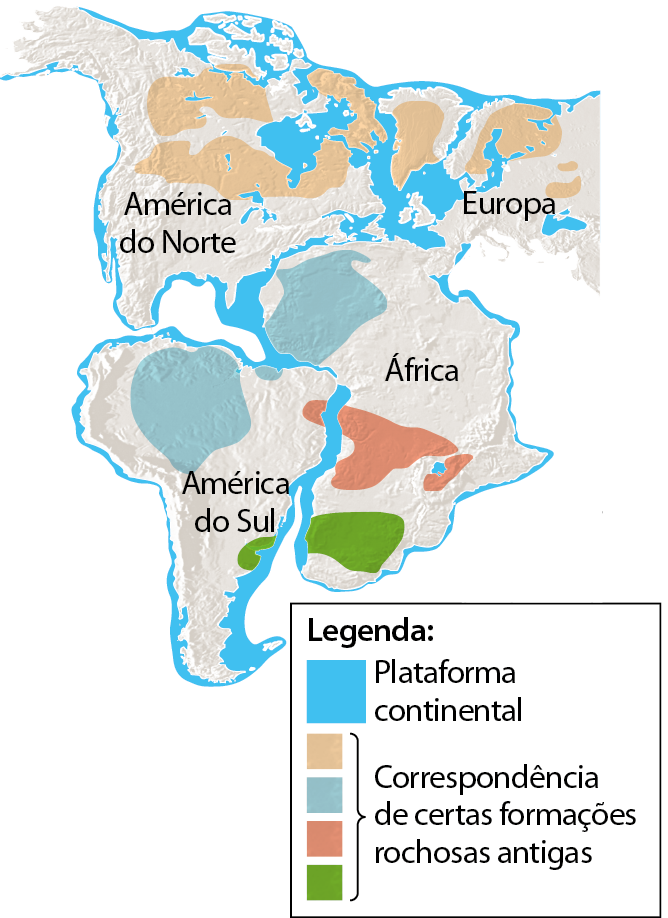 Ilustração. Continentes: América do Sul, África, América do Norte e Europa, unidos e entre eles, a plataforma continental, colorida em azul. No interior dos continentes, há manchas coloridas representando certas formações rochosas antigas. Na América do Norte e Europa, formações rochosas identificadas por laranja. Na América do Sul, formações rochosas azul-clara e, em menor quantidade, verde. Na África, formações rochosas azul-clara, verde e rosa.