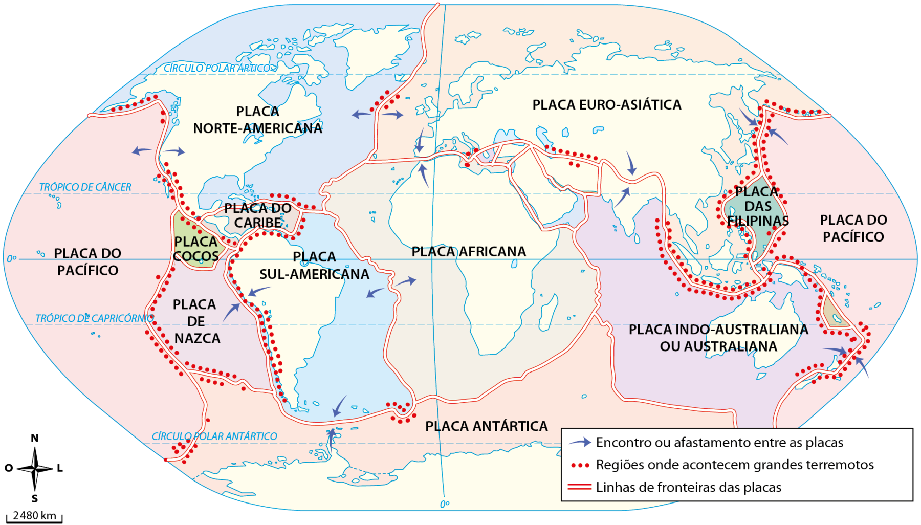 Mapa. Planisfério mostrando os continentes e a toda litosfera dividida em placas. Da esquerda para a direita: Placa do Pacífico, Placa de Nazca, Placa Cocos, Placa Norte-Americana, Placa do Caribe, Placa Sul-Americana, Placa Africana, Placa Antártica, Placa Euro-asiática, Placa das Filipinas, Placa Indo-Australiana ou Australiana e Placa do Pacífico. Setas azuis indicam o encontro ou o afastamento entre as placas. Linhas pontilhadas indicam regiões onde acontecem grandes terremotos: entre a placa do Pacífico e a placa de Nazca. Entre a placa Nazca e o sul a costa oeste da Placa Sul-Americana. Entre a placa do Pacífico com a Placa Norte-Americana. Entre a placa Cocos e a Placa do Caribe. Pequeno trecho entre a Placa Norte-Americana e a Placa Euro-Asiática. Pequeno trecho entre a Placa Sul-Americana e a Placa Antártica. Ao redor da Placa das Filipinas e entre a Placa Australiana e a Placa Euro-Asiática e Placa do Pacífico. Há linhas duplas vermelhas indicando as linhas de fronteiras das placas. No canto inferior esquerdo, rosa dos ventos e barra de escala indicando que 1 centímetro corresponde a 1 mil quatrocentos e oitenta quilômetros.