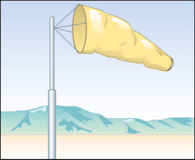 Ilustração. Uma biruta. Objeto parecido um saco amarelo preso em uma haste vertical.