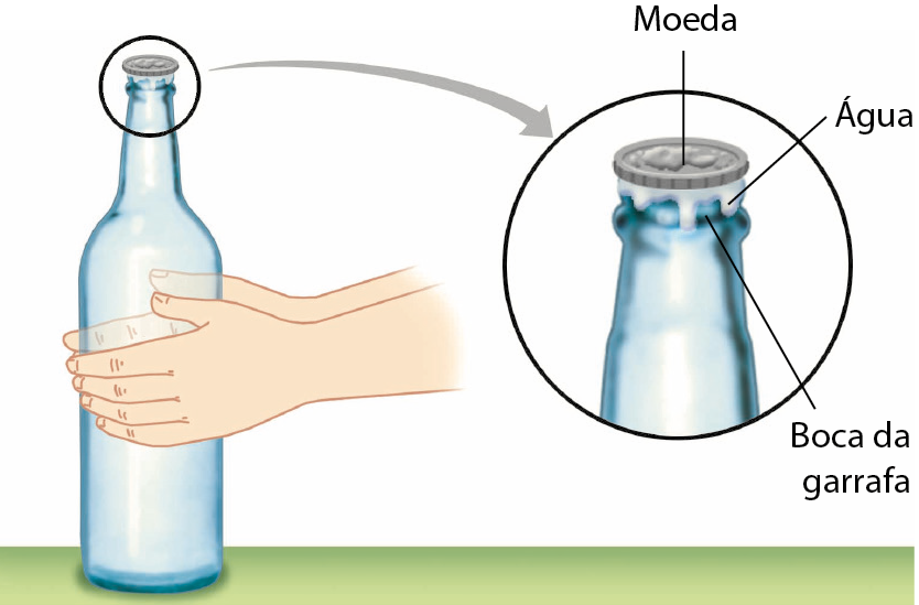Ilustração. Duas mãos de uma pessoa ao redor de uma garrafa. Na boca da garrafa há um objeto prateado. Ao lado, seta mostrando a boca da garrafa ampliada. Em cima da boca da garrafa tem uma moeda e entre a boca da garrafa e a moeda tem água.