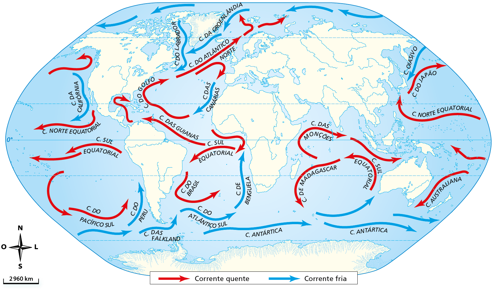 Mapa. Principais correntes marítimas de superfície. Mapa múndi com setas representando as correntes. Correntes quentes: Corrente Norte Equatorial, Corrente Sul Equatorial, Corrente do Pacífico Sul, Corrente do Atlântico Norte, Corrente do Golfo, Corrente das Guianas, Corrente Sul Equatorial, Corrente do Brasil, Corrente das Monções, Corrente de Madagascar, Corrente Sul Equatorial, Corrente do Japão, Corrente Norte Equatorial, Corrente Australiana. Correntes frias: Corrente da Califórnia, Corrente do Peru, Corrente das Falkland, Corrente do Atlântico Sul, Corrente de Banguela, Corrente das Canárias, Corrente Antártica, Corrente Oyashio, Corrente do Labrador, Corrente da Groenlândia.