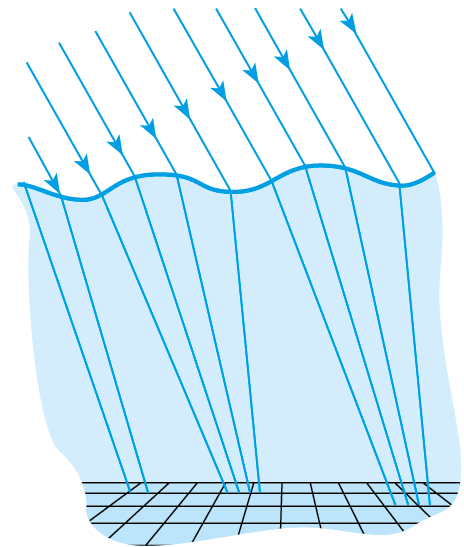 ilustração de piscina com raios incidindo na superfície ondulada e indo até o fundo.