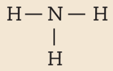 Imagem de fórmula estrutural representada por, na horizontal: letra H, traço, letra N, traço, letra H. Na vertical, abaixo de N: traço, letra H.