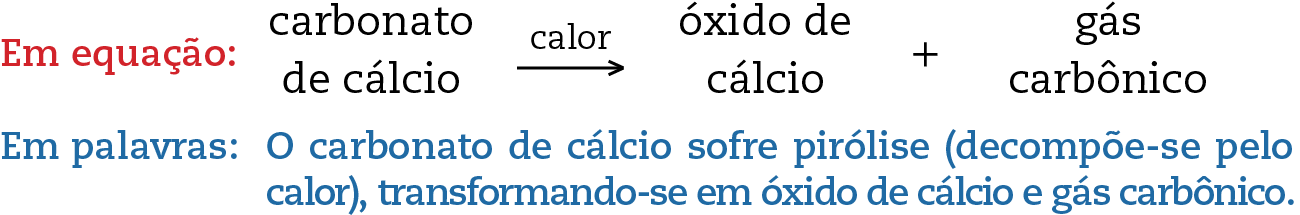 Em equação: Carbonato de cálcio, seta com calor, óxido de cálcio mais gás carbônico. Em palavras: O carbonato de cálcio sofre pirólise (decompõe-se pelo calor), transformando-se em óxido de cálcio e gás carbônico.