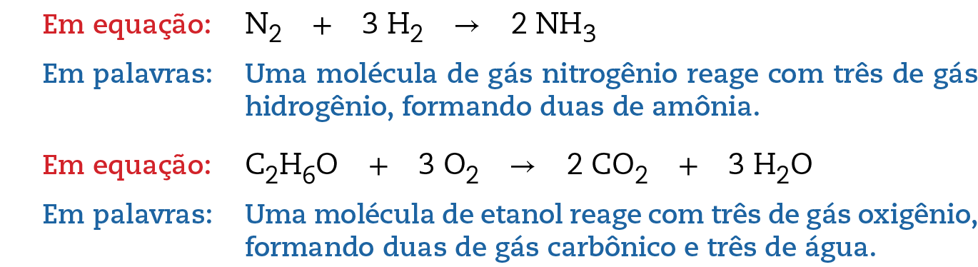 Em equação: N2 mais 3 H2. Seta. 2 NH3. Em palavras: Uma molécula de gás nitrogênio reage com três de gás hidrogênio, formando duas de amônia. Em equação. C2H6O mais 3 O2. Seta. 2 CO2 mais 3 H2O. Em palavras: Uma molécula de etanol reage com três de gás oxigênio, formando duas de gás carbônico e três de água.