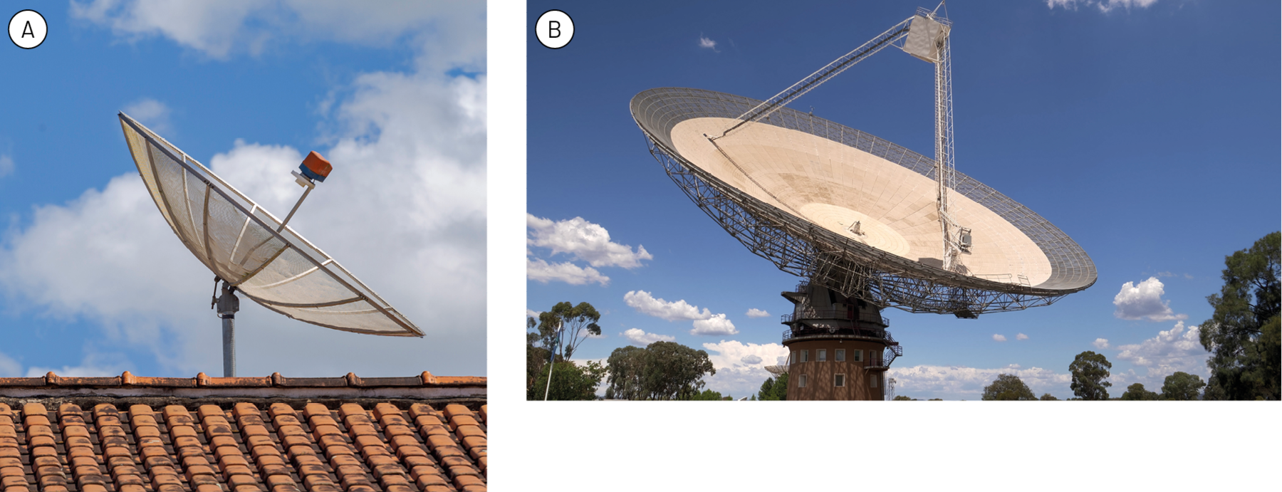 Fotografia A. Antena parabólica no telhado de uma casa. Fotografia B. Grande antena côncava em cima de uma torre.
