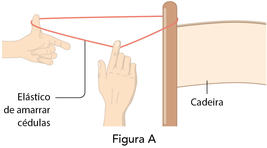 Esquema A. Destaque para as mãos de uma pessoa segurando um elástico de amarrar cédulas vermelho esticado. Ele está preso no encosto de uma cadeira.