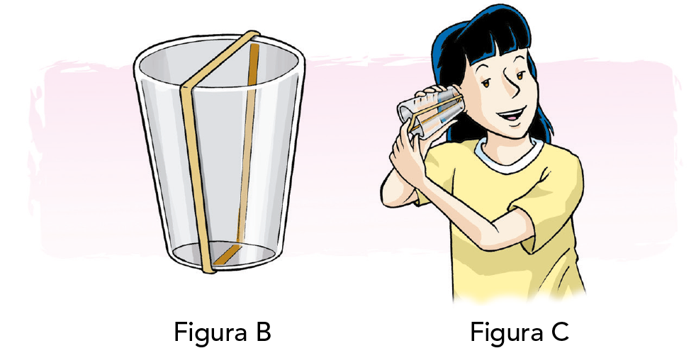 Esquema B. Um copo de plástico duro com um elástico que passa da boca ao fundo do copo.  Esquema C. Menina de cabelo preto liso com franja e camiseta amarela. Ela segura o fundo do copo próximo a orelha e puxa o elástico da boca do copo.