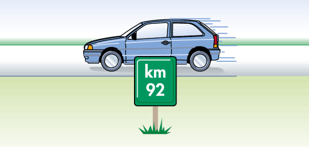 Ilustração. Carro em movimento. À frente, uma placa retangular verde informa: “km 92”.