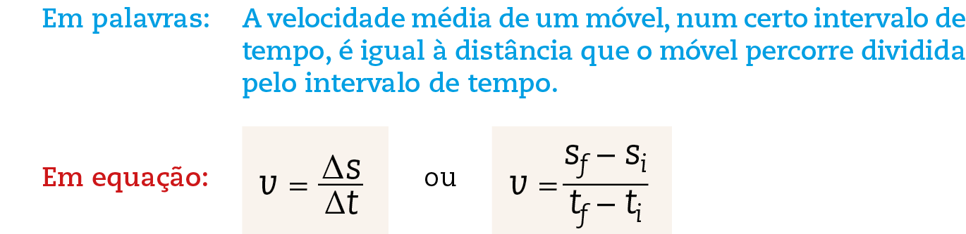 Em palavras: A velocidade média de um móvel, num certo intervalo de tempo, é igual a distância que o móvel percorre dividida pelo intervalo de tempo.
Equação. V igual delta s sobre delta t. 
Equação. V igual sf menos si sobre tf menos ti.