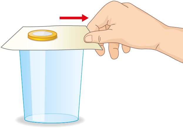 Esquema. Copo tampado por um pedaço de cartolina com uma moeda  em cima. Uma mão indica força para direita ao puxar a cartolina.