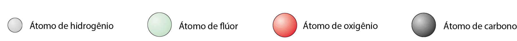 Ilustração. Esfera branca = átomo de hidrogênio. Esfera verde = átomo de flúor. Esfera vermelha = átomo de oxigênio. Esfera cinza = átomo de carbono.