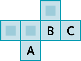 a) Planificação da superfície de um cubo. Figura azul formada por 6 quadrados idênticos. 4 deles estão lado a lado. No interior de cada quadrado há 1 letra ou um quadradinho azul-escuro. Da esquerda para a direita: dois quadradinhos azul-escuro e na sequência as letras: A e C. Abaixo do segundo quadrado, da esquerda para a direita, há um quadrado, no interior a letra, A. Acima do terceiro quadrado, há outro quadrado, em seu interior um quadradinho azul-escuro.