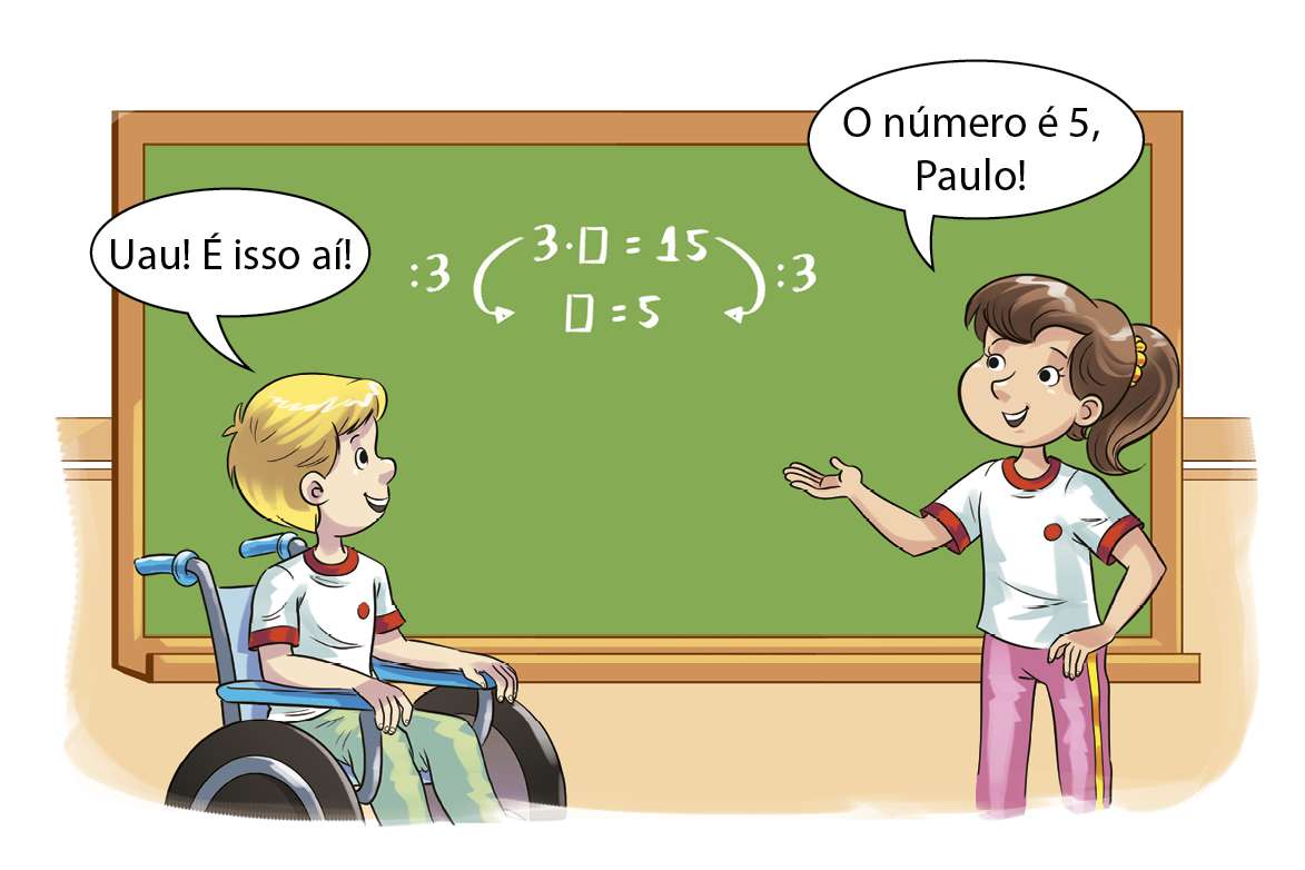 Ilustração. Daniela e Paulo estão em frente ao quadro de giz e observam duas sentenças. Primeira linha: 3 vezes quadradinho é igual a  15. Segunda linha: Quadradinho é igual a 5. Entre a primeira e a segunda linha há setas indicando que os dois membros foram divididos por 3. Daniela diz: O número é 5, Paulo! Paulo sorri e responde: Uau! É isso aí!