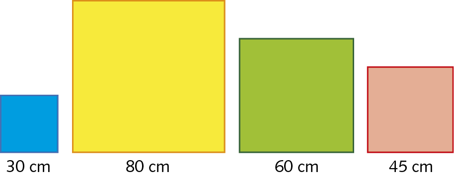 Figura geométrica. Quadrado azul, com medida de lado 30 centímetros. Figura geométrica. Quadrado amarelo com medida de lado 80 centímetros. Figura geométrica. Quadrado verde, com medida de lado 60 centímetros. Figura geométrica. Quadrado vermelho, com medida de lado 45 centímetros.