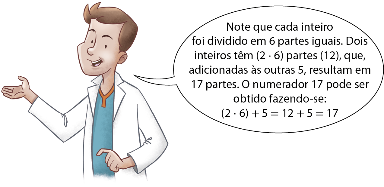 Ilustração: Homem branco de cabelo castanho e jaleco branco diz: 'Note que cada inteiro foi dividido em seis partes iguais. Dois inteiros têm, abre parênteses, dois multiplicado por seis, fecha parênteses, partes, abre parênteses, doze, fecha parênteses, que, adicionadas às outras cinco, resultam em dezessete partes. O numerado dezessete pode ser obtido fazendo-se: abre parênteses, dois multiplicado por seis, fecha parênteses, mais cinco que é igual a doze mais cinco que é igual a dezessete.