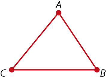 Figura geométrica. Representação do contorno vermelho de um triângulo ABC com pontos vermelhos em cada vértice.