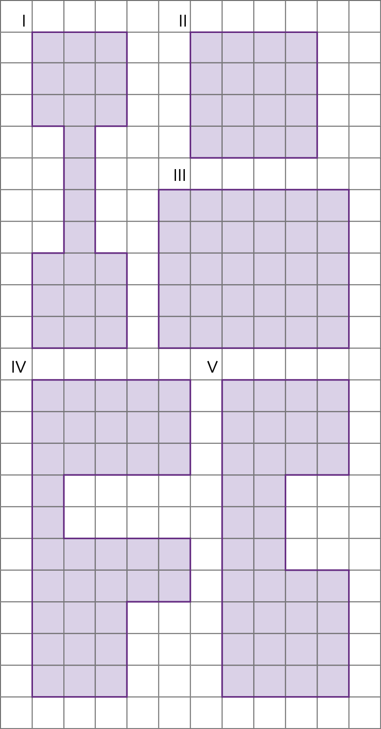 Ilustração. Malha quadriculada com 5 figuras divididas em quadradinhos. 1: pode ser decomposta em quadrado de 3 quadradinhos por 3 quadradinhos, 4 quadradinhos na vertical e quadrado de 3 quadradinhos por 3 quadradinhos. 2: pode ser decomposta em quadrado de 4 quadradinhos por 4 quadradinhos. 3: pode ser decomposta em retângulo de 6 quadradinhos por 5 quadradinhos. 4: pode ser decomposta em retângulo de 5 quadradinhos por 3 quadradinhos, 2 quadradinhos na vertical, retângulo de 5 quadradinhos por 2 quadradinhos e quadrado de 3 quadradinhos por 3 quadradinhos. 5: pode ser decomposta em retângulo de 4 quadradinhos por 3 quadradinhos, retângulo de 2 quadradinhos por 3 quadradinhos e quadrado de 4 quadradinhos por 4 quadradinhos.