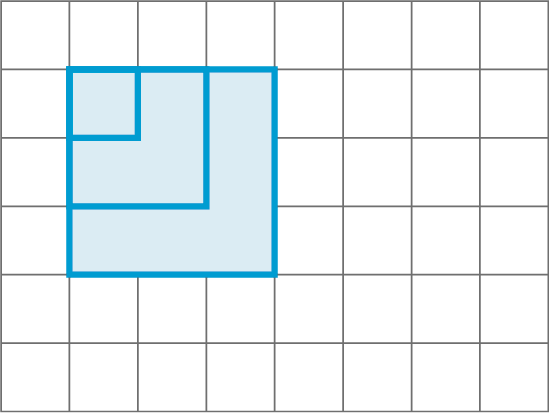 Ilustração. Malha quadriculada. Quadrado correspondente a 1 quadradinho da malha. Quadrado de 2 quadradinhos por 2 quadradinhos. Quadrado de 3 quadradinhos por 3 quadradinhos. Cada quadrado maior contém o quadrado menor.