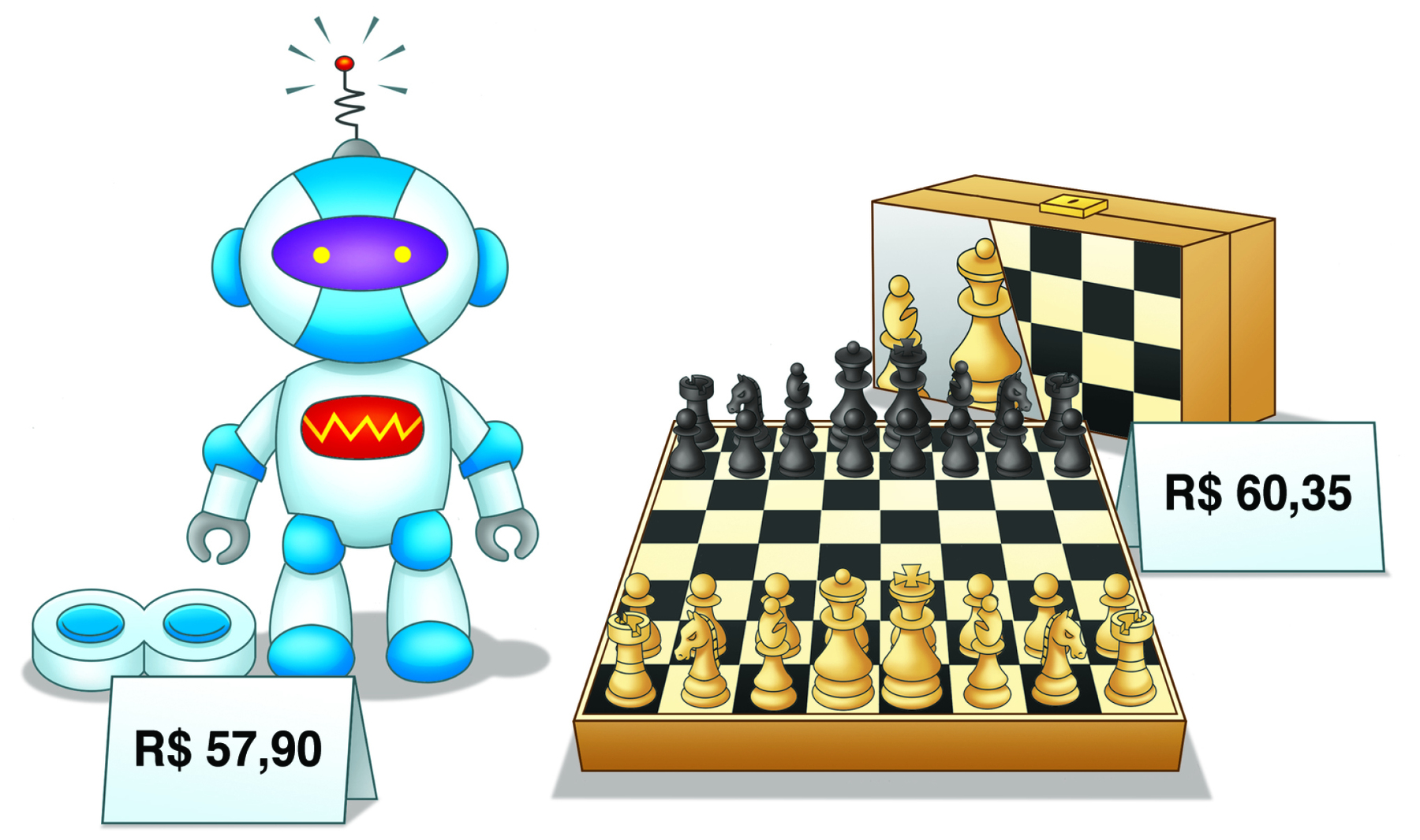 Ilustração. À esquerda robô de brinquedo. A sua frente uma placa com o preço 57 reais e 90 centavos. À direita jogo de xadrez aberto com as peças organizadas sobre ele. Ao fundo uma maleta com um desenho de jogo de xadrez. Na parte da frente, à direita uma placa com o preço 60 reais e 35 centavos.