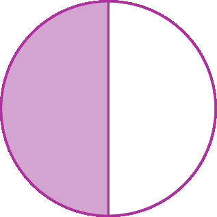 Figura geométrica. Círculo dividido em duas partes iguais com uma parte pintada de rosa.