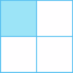 Figura geométrica. Quadrado dividido em quatro partes iguais com uma parte pintada de azul.