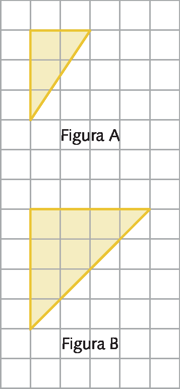 Ilustração. Em uma malha quadriculada, de 13 linhas com 6 quadradinhos cada, de cima para baixo: a primeira figura é um triângulo alaranjado que ocupa aproximadamente 3 quadradinhos. Abaixo do triângulo a indicação ‘Figura A’. A segunda figura é um triângulo alaranjado que ocupa aproximadamente 8 quadradinhos. Abaixo do triângulo a indicação ‘Figura B’.