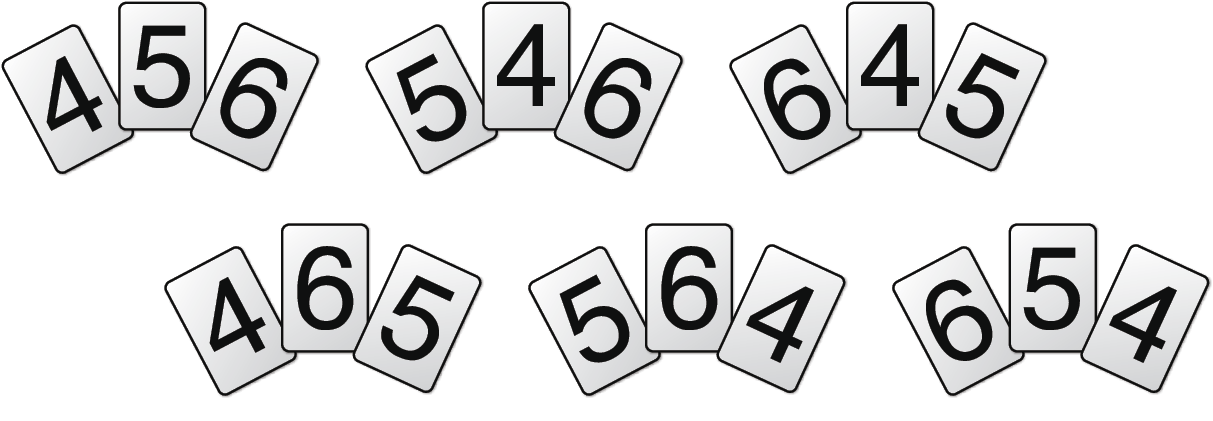 Ilustração. Conjunto de 6 trios de cartas. Na primeira linha, da esquerda para a direita, o primeiro trio de cartas é composto pelos números 4, 5 e 6. O segundo trio é composto pelos números 5, 4 e 6, e o terceiro trio é composto pelos números 6, 4 e 5. Na segunda linha, da esquerda para a direita, o primeiro trio de cartas é composto pelos números 4, 6 e 5. O segundo trio é composto pelos números 5, 6 e 4, e o terceiro trio é composto pelos números 6, 5 e 4.
