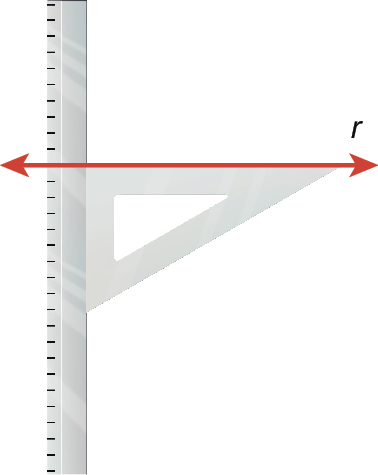 Ilustração. Uma régua graduada posicionada na vertical com o seu lado graduado para esquerda. Um esquadro de 30 graus com o seu lado menor encostado no lado direito da régua. Passando pela parte superior do esquadro e trespassando a régua está a representação de uma reta vermelha r.