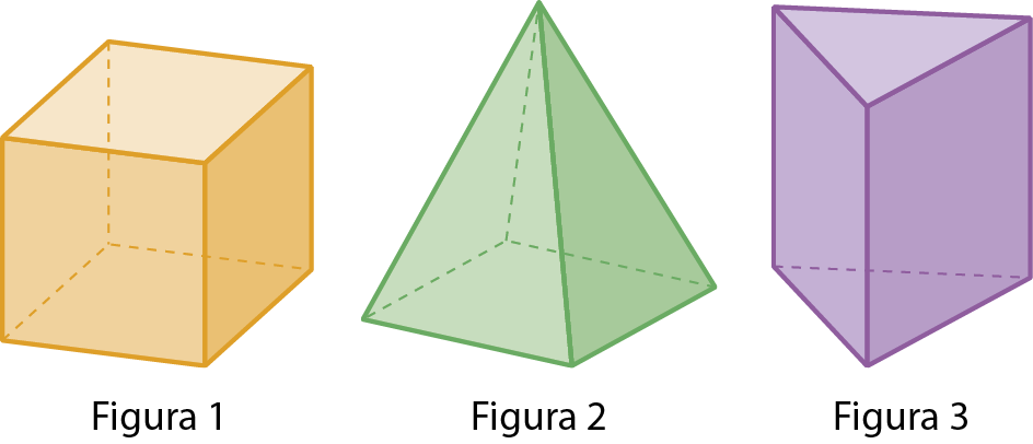Figura geométrica. Bloco retangular com  faces quadradas.  Figura geométrica. Pirâmide verde de base quadrada. Figura geométrica. Prisma roxo de base triangular.