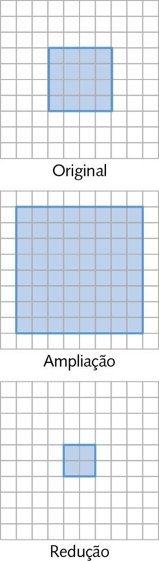 Figura geométrica. Malha quadriculada composta por 100 quadradinhos. No centro dela está representado um quadrado formado por 16 quadradinhos, Abaixo, da figura a indicação: Original.
Figura geométrica. Malha quadriculada composta por 100 quadradinhos. No centro dela está representado um quadrado formado por 64 quadradinhos, Abaixo, da figura a indicação: Ampliação.
Figura geométrica. Malha quadriculada composta por 100 quadradinhos. No centro dela está representado um quadrado formado por 4 quadradinhos, Abaixo, da figura a indicação: Redução.