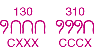 Esquema. Uma linha curva, similar ao número 9 e 3 ferraduras com aberturas para baixo. Correspondem ao número 130 e a cê xis xis xis. Esquema. 3 linhas curvas, similares ao número 9 e uma ferradura com aberturas para baixo correspondem ao número 310 e a cê cê cê xis.