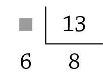 Esquema. Algoritmo da divisão. Há um quadradinho cinza ocultando o dividendo, o divisor é 13, o quociente é 8 e o resto é 6.