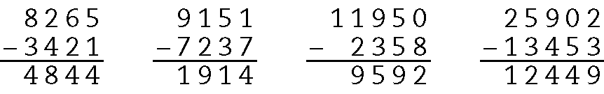 Algoritmo usual da subtração. 8 mil 265 menos 3 mil 421. Na primeira linha, 8 mil 265. Abaixo, à esquerda sinal de subtração, à direita 3 mil 421 alinhado ordem a ordem com 8 mil 265. Abaixo, traço horizontal. Abaixo, 4 mil 844 alinhado ordem a ordem com 8 mil 265 e 3 mil 421. Algoritmo usual da subtração. 9 mil 151 menos 7 mil 237. Na primeira linha, 9 mil 151. Abaixo, à esquerda sinal de subtração, à direita 7 mil 237, alinhado ordem a ordem com 9 mil 151. Abaixo, traço horizontal. Abaixo, 1 mil 914, alinhado ordem a ordem com 9 mil 151 e 7 mil 237. Algoritmo usual da subtração. 11 mil 950 menos 2 mil 358. Na primeira linha, 11 mil 950. Abaixo, à esquerda sinal de subtração, à direita, 2 mil 358 alinhado ordem a ordem com 11 mil 950. Abaixo, traço horizontal. Abaixo, 9 mil 592, alinhado ordem a ordem com 11 mil 950 e 2 mil 358. Algoritmo usual da subtração. 25 mil 902 menos 13 mil 453. Na primeira linha, 25 mil 902. Abaixo, à esquerda sinal de subtração, à direita, 13 mil 453 alinhado ordem a ordem com 25 mil 902. Abaixo, traço horizontal. Abaixo, 12 mil 449 alinhado ordem a ordem com 25 mil 902 e 13 mil 453.