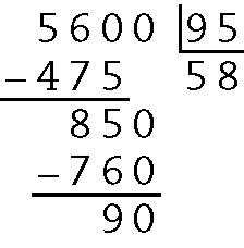 Algoritmo usual da divisão, 5 mil 600 dividido por 95. Na primeira linha, à esquerda, o número 5 mil 600, à direita, na chave o número 95. Abaixo, à esquerda sinal da subtração, à direita o número 475 alinhado aos algarismos da ordem das dezenas, das centenas e da unidade de milhar do número 5 mil 600. Abaixo da chave, o número 58. Abaixo, traço horizontal. Abaixo, o número 850 alinhado ordem a ordem com 5 mil 600. Abaixo, à esquerda sinal de subtração, à direita o número 760 alinhado ordem a ordem com 850. Abaixo, traço horizontal. Abaixo, o número 90.