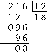 Algoritmo usual da divisão. 216 dividido por 12. Na primeira linha, à esquerda o número 216, à direita, na chave, o número 12. Abaixo, à esquerda o sinal de subtração, à direita o número 12, alinhado com os algarismos da ordem das dezenas e centenas do número 216, abaixo da chave o número 18. Abaixo, traço horizontal. Abaixo, o número 96, alinhado ordem a ordem com 216. Abaixo, à esquerda, sinal de subtração, à direita o número 96 alinhado ordem a ordem com 96. Abaixo, traço horizontal. Abaixo, 00.