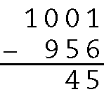 Algoritmo usual da subtração. 1 mil 001 menos 956. Na primeira linha o número 1 mil 001. Abaixo, à esquerda sinal da subtração, à direita 956, alinhado ordem a ordem com 1 mil 001. Abaixo, traço horizontal. Abaixo, 45.