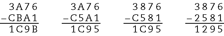 Algoritmo usual da subtração, 3 A 76 menos CBA1. Na primeira linha, 3, no lugar do algarismo das centenas, 76. Abaixo, à esquerda sinal de subtração, à direita, C, como algarismo da ordem da milhar, B como algarismo da ordem das centenas, A como algarismo da ordem das dezenas, 1 como algarismo da ordem das unidades, alinhado ordem a ordem com 3A76. Abaixo, traço horizontal. Abaixo, 1, C como algarismo da ordem das centenas, 9, B como algarismo na ordem das unidades. Algoritmo usual da subtração. 3A76 menos C5A1. Na primeira linha, 3, A como algarismo da ordem das centenas, 76. Abaixo,à esquerda sinal de subtração, à direita, C como algarismo da ordem da milhar, 5, A como algarismo da ordem das dezenas, 1, alinhado ordem a ordem com 3A76. Abaixo, traço horizontal. Abaixo, 1, C como algarismo das centenas, 95. Algoritmo usual da subtração. 3 mil 876 menos C581. Na primeira linha, o número 3 mil 876. Abaixo, à esquerda sinal da subtração, à direita C como algarismo da ordem da milhar, 581, alinhado ordem a ordem com 3 mil 876. Abaixo, traço horizontal. Abaixo, 1C95. Algoritmo usual da subtração. 3 mil 876 menos 2 mil 581. Na primeira linha, o número 3 mil 876. Abaixo, à esquerda sinal da subtração, à direita o número 2 mil 581, alinhado ordem a ordem com 3 mil 876. Abaixo, traço horizontal. Abaixo, 1 mil 295.