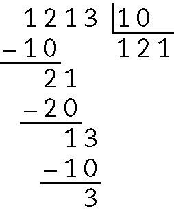 Algoritmo usual da divisão. 1 mil 213 dividido por 10. Na primeira linha, à esquerda, o número 1 mil 213, à direita, na chave, o número 10. Abaixo, à esquerda, sinal da subtração, à direita o número 10 alinhado aos algarismos da ordem das centenas e da unidade de milhar do número 1 mil 213. Abaixo da chave, o número 121. Abaixo, traço horizontal. Abaixo, o número 21, alinhado a ordem das dezenas e das centenas com 1 mil 213. Abaixo, à esquerda sinal de subtração, à direita o número 20 alinhado ordem a ordem com 21. Abaixo, traço horizontal. Abaixo, o número 13 alinhado ordem a ordem com 1 mil 213. Abaixo, à esquerda sinal de subtração, à direita o número 10, alinhado ordem a ordem com 13. Abaixo, traço horizontal Abaixo, o resto, 3.