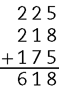 Algoritmo usual da adição. 225 mais 218 mais 175. Na primeira linha o número 225. Abaixo, o número 218 alinhado ordem a ordem com 225. Abaixo, à esquerda sinal da adição, à direita o número 175 alinhado ordem a ordem com 225 e 218. Abaixo, traço horizontal. Abaixo, o número 618.