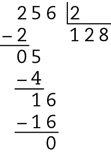 Algoritmo usual da divisão. 256 dividido por 2. Na primeira linha, à esquerda o número 256, à direita, na chave o número 2. Abaixo, à esquerda sinal da subtração, à direita o número 2 alinhado a ordem das centenas de 256. Abaixo da chave o número 128. Abaixo, traço horizontal. Abaixo, o número 5 alinhado com a ordem das dezenas de 256. Abaixo, à esquerda sinal da subtração, à direita o número 4 alinhado ordem a ordem com 5. Abaixo, traço horizontal. Abaixo, o número 16 alinhado ordem a ordem com 256. Abaixo, à esquerda sinal de subtração, à direita o número 16 alinhado ordem a ordem com 16. Abaixo, traço horizontal. Abaixo, o resto 0.