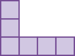 Figura geométrica. Figura roxa, formada por 6 quadrados idênticos. 3 deles estão na vertical. À direita do terceiro, de cima para baixo, há  3 quadrados na horizontal, um do lado do outro.